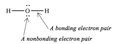 9.2: Interpreting Lewis Structures .